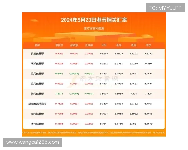 澳客网最新开奖结果查询与中奖号码公布