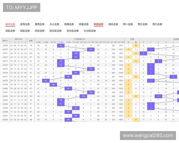 大乐透开奖全过程详细解析与步骤说明