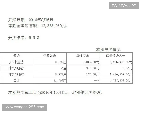彩手机版开奖最新官方开奖公告发布