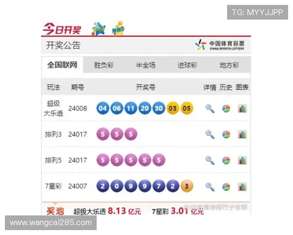 百度开奖结果查询最新官方公布中奖号码